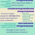 Инфографика. Сложное предложение