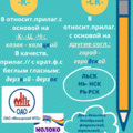 Суффиксы -к- -ск- в прилагательных