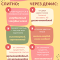 Правописание сложных прилагательных.