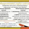 Морфологический разбор глагола