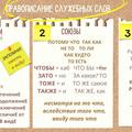 Правописание служебных слов