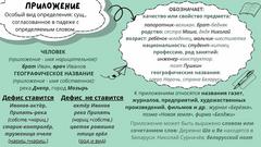 ПРИЛОЖЕНИЕ