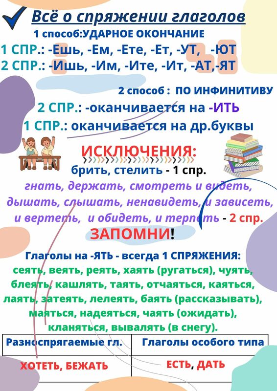 В помощь ученику
